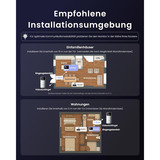 SwitchBot W6702001/6802000, Campanello per porte bianco/Argento