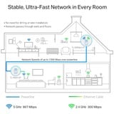 TP-Link TL-WPA1300P KIT 1300 Mbit/s Collegamento ethernet LAN Wi-Fi Bianco 2 pz, PowerLAN 1300 Mbit/s, IEEE 1901, IEEE 802.3, IEEE 802.3u, Tipo E/F, Gigabit Ethernet, 10,100,1000 Mbit/s, Wi-Fi 5 (802.11ac)