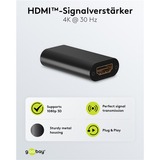 goobay Amplificatore di segnale HDMI 4K @ 30Hz, Estensione HDMI Nero