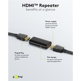 goobay Amplificatore di segnale HDMI 4K @ 30Hz, Estensione HDMI Nero