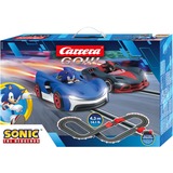 Carrera GO!!! Sonic the Hedgehog, Ippodromo 