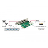 DeLOCK Scheda PCIe x1 a 4x USB Tipo-A esterno 5 Gbit/s, Controller USB 