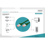 Digitus Cavo patch CAT 6 S/FTP 0,5m verde