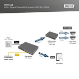 Digitus Iniettore PoE Ethernet Gigabit a 8 porte, 802.3bt, 250W grigio