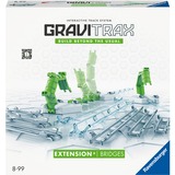 Ravensburger 22423, Ferrovia 