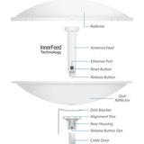 Ubiquiti PBE-5AC-500 bianco