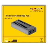 DeLOCK 63669 hub di interfaccia USB 3.2 Gen 1 (3.1 Gen 1) Type-B 5000 Mbit/s Grigio USB 3.2 Gen 1 (3.1 Gen 1) Type-B, USB 3.2 Gen 1 (3.1 Gen 1) Type-A, 5000 Mbit/s, Grigio, Alluminio, 1 m