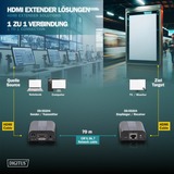 Digitus Set extender HDMI 4K, Estensione HDMI 