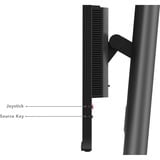 Lenovo ThinkVision P25i-30 Monitor PC 62,2 cm (24.5") 1920 x 1080 Pixel Full HD LED Nero, Monitor LED Nero, 62,2 cm (24.5"), 1920 x 1080 Pixel, Full HD, LED, 6 ms, Nero