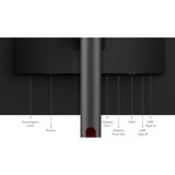 Lenovo ThinkVision P25i-30 Monitor PC 62,2 cm (24.5") 1920 x 1080 Pixel Full HD LED Nero, Monitor LED Nero, 62,2 cm (24.5"), 1920 x 1080 Pixel, Full HD, LED, 6 ms, Nero