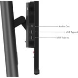 Lenovo ThinkVision P25i-30 Monitor, Monitor LED Nero, 62,2 cm (24.5"), 1920 x 1080 Pixel, Full HD, LED, 6 ms, Nero