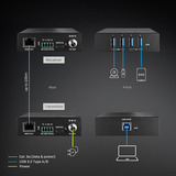 Lindy USB 3.2 Gen 1 Cat.6A HDBaseT Extender, Estensione USB Nero