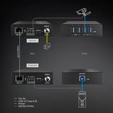 Lindy USB 3.2 Gen 1 Cat.6A HDBaseT Extender, Estensione USB Nero