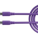 Rode Microphones USB 3.2 Gen1 Kabel SC27-PU purple, USB-C Stecker > USB-C Stecker, Cavo viola