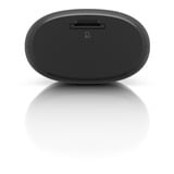 Ubiquiti AI-Port, Modulo di estensione 