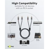 goobay Cavo stereo Cinch Plus Nero/Argento