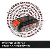 Einhell PXC-Starter-Kit Set batteria e caricabatterie Nero, Set batteria e caricabatterie, 2,5 Ah, 18 V, Nero, Rosso, 0,83 h, 200 - 250 V