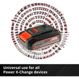 Einhell PXC-Starter-Kit Set batteria e caricabatterie Nero, Set batteria e caricabatterie, 2,5 Ah, 18 V, Nero, Rosso, 0,83 h, 200 - 250 V