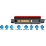 FRITZ! 20003047, Router bianco/Rosso