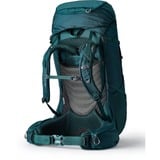 Gregory 142458-1327, Zaino verde