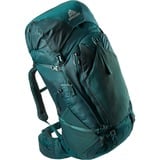 Gregory 142458-1327, Zaino verde