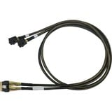 HighPoint 8654-8643-210, Cavo Nero