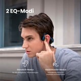 Shokz OpenMove Cuffie Wireless A clip Musica e Chiamate USB tipo-C Bluetooth Blu blu/Nero, Wireless, Musica e Chiamate, 20 - 20000 Hz, 29 g, Cuffie, Blu