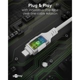 goobay 74385, Adattatore bianco