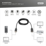 Digitus AK-340303-030-S, Adattatore Nero