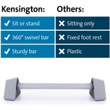 Kensington Poggiapiedi oscillante alluminio/grigio, Argento, Alluminio, 136 kg, RoHS, REACH, CA Prop 65, 559,3 mm, 218,1 mm