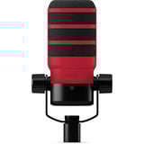 Rode Microphones WS14, Cappuccio di protezione rosso