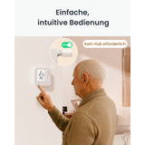 SwitchBot Pannello Clima Casa, Pannello di controllo bianco