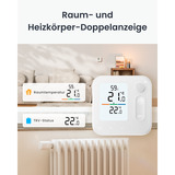 SwitchBot Pannello Clima Casa, Pannello di controllo bianco