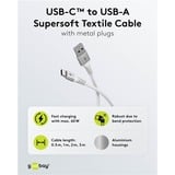 goobay Cavo tessile USB 2.0 supersoft, connettore USB-A > connettore USB-C bianco