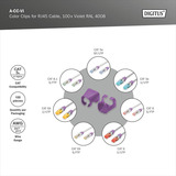 Digitus A-CC-VI, Copertura viola