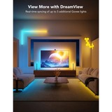 Govee H605C, Striscia LED 