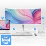 MSI Modern MD342CQPW, Monitor LED bianco