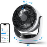 SwitchBot ventilatore a convezione intelligente bianco