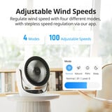SwitchBot ventilatore a convezione intelligente bianco