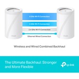 TP-Link BE9300 Tri-band (2,4 GHz/5 GHz/6 GHz) Wi-Fi 7 (802.11be) Bianco 4 Interno, Router di rete bianco, Bianco, Interno, Sistema Mesh, Tri-band (2,4 GHz/5 GHz/6 GHz), Wi-Fi 7 (802.11be), 9300 Mbit/s