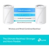 TP-Link Deco BE65 Tri-band (2,4 GHz/5 GHz/6 GHz) Wi-Fi 7 (802.11be) Bianco 4 Interno, Router bianco, Bianco, Interno, Sistema Mesh, Tri-band (2,4 GHz/5 GHz/6 GHz), Wi-Fi 7 (802.11be), 9214 Mbit/s