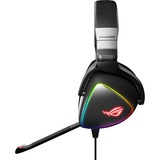 ASUS ROG Delta S, Cuffia da gioco Nero