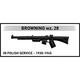 COBI COBI-2062, Giochi di costruzione 