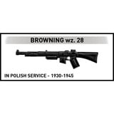 COBI Ussari polacchi, Giochi di costruzione 