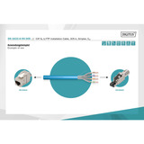 Digitus DK-1623-A-VH-305, Cavo blu
