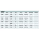 Digitus SFP+ 10G MM 850nm 300m compatibile con HP con DDM, Ricetrasmettitore 