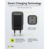 goobay Caricatore rapido duale USB-C Nano, PD, GaN, 35 watt, Caricabatterie Nero