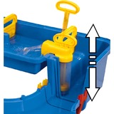 BIG Waterplay Niagara, Ferrovia blu/Giallo, Sistema di canali navigabili, 3 anno/i, Blu, Giallo