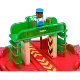 BRIO 7312350334760 Set da gioco, Ferrovia Azione/Avventura, Ragazzo/Ragazza, 3 anno/i, Multicolore