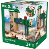 BRIO 7312350336740 Traccia, Ferrovia Traccia, Ragazzo/Ragazza, 3 anno/i, Multicolore